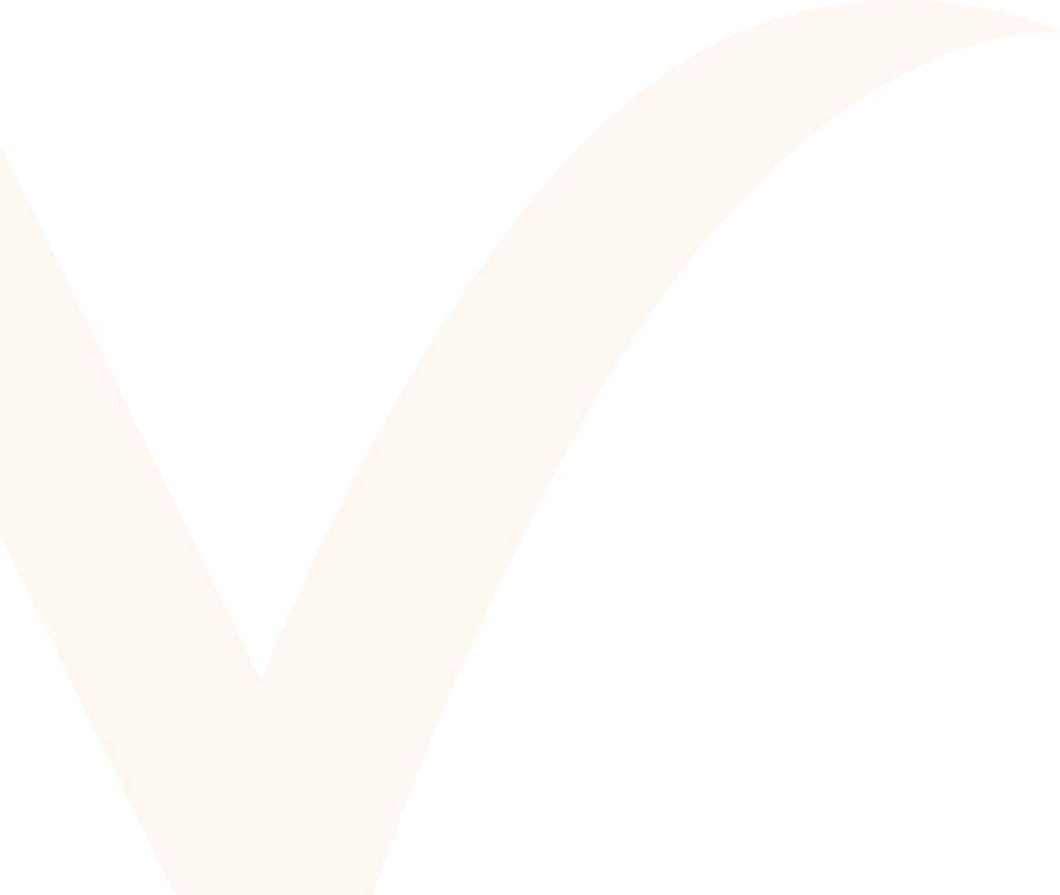 Watermark V Injury Section